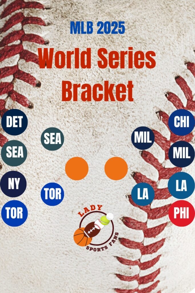 The 2025 MLB playoffs are down to four teams. Catch up on Division Series results and preview the ALCS and NLCS matchups